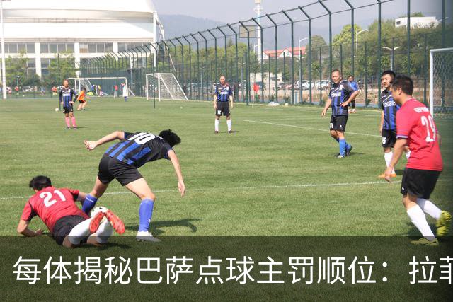 每体揭秘巴萨点球主罚顺位：拉菲尼亚高居第一，亚马尔第二